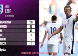 杏彩体育-手机上如何免费观看西甲联赛？详细操作攻略